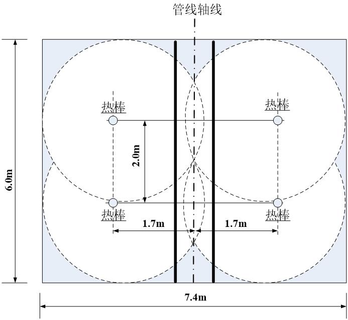 专有技术推介：多年冻土区长输管道融沉防治热棒技术