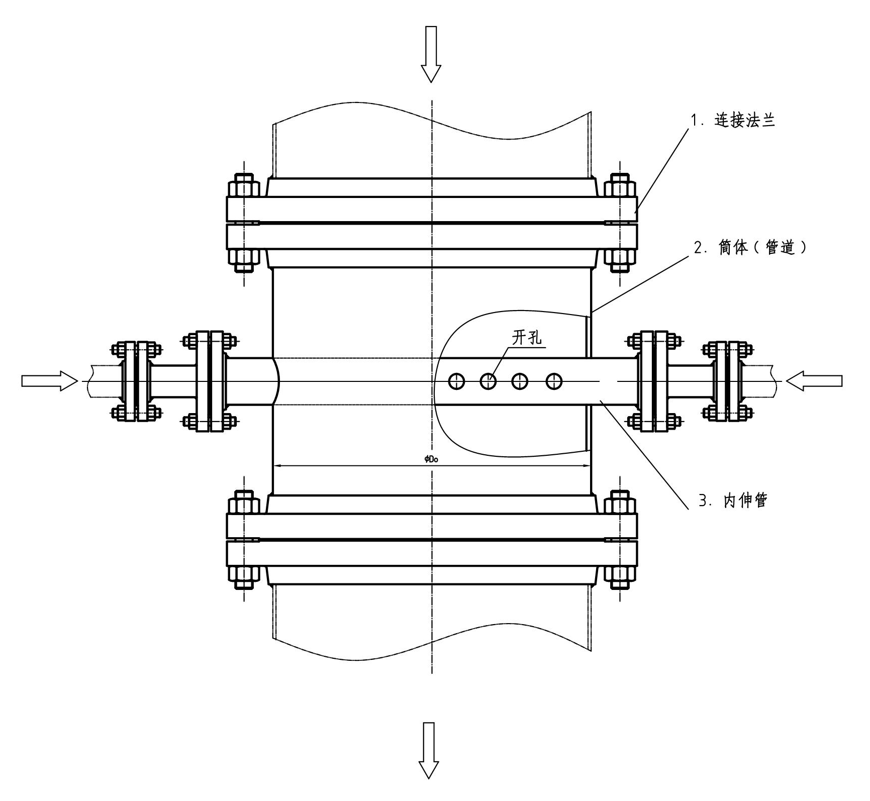 专有技术推介：氧气混合器技术